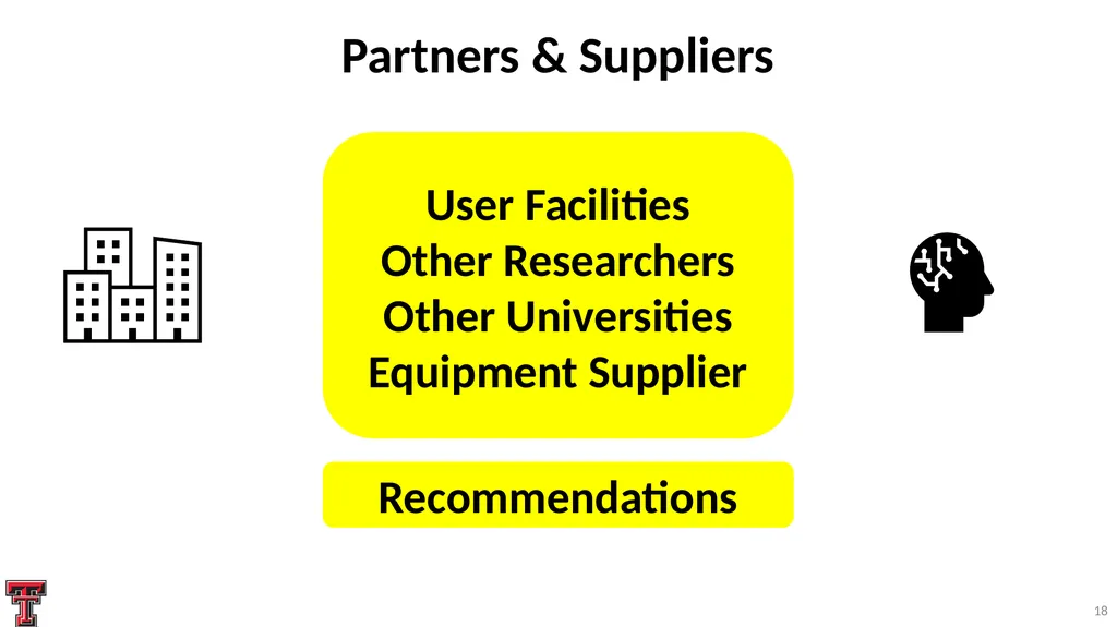 Systematic Proposal Preparation The Research - slide 18 of 33