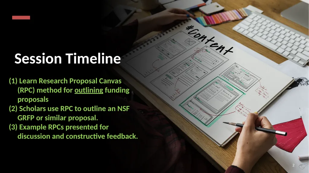 Systematic Proposal Preparation The Research - slide 2 of 33