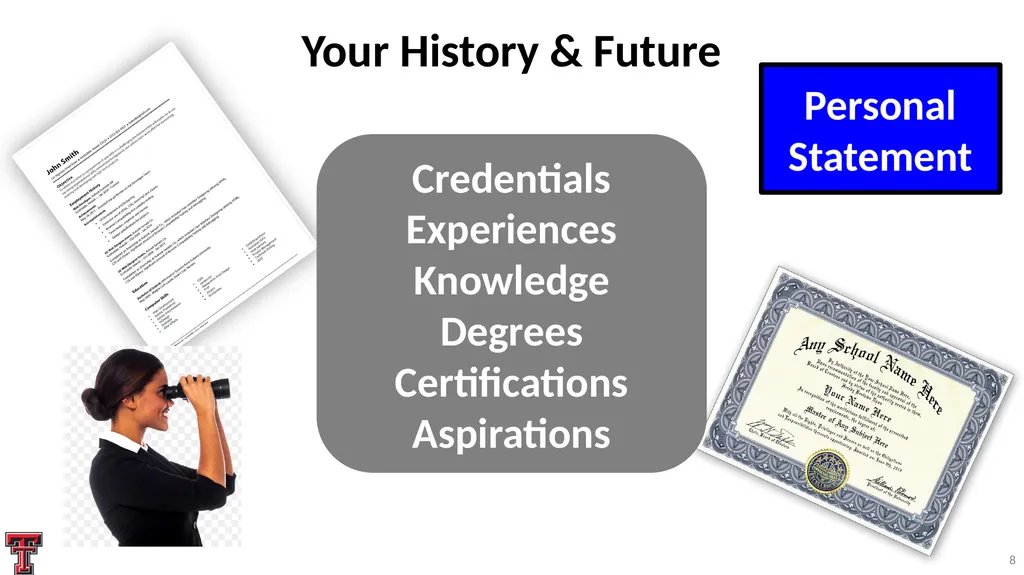Systematic Proposal Preparation The Research - slide 8 of 33