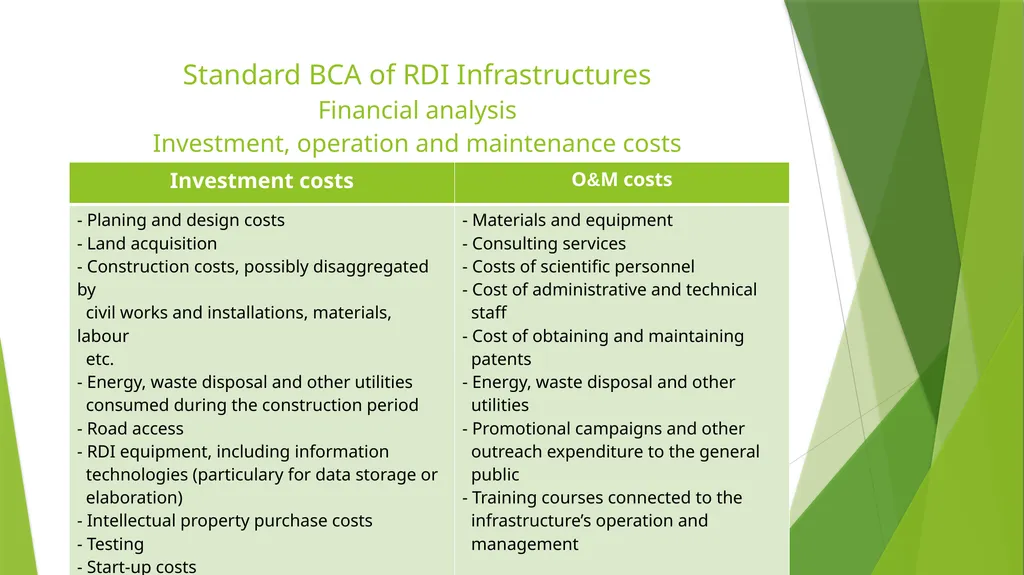 BENEFIT COST ANALYSIS OF RESEARCH, DEVELOPMENT AND - slide 15 of 21