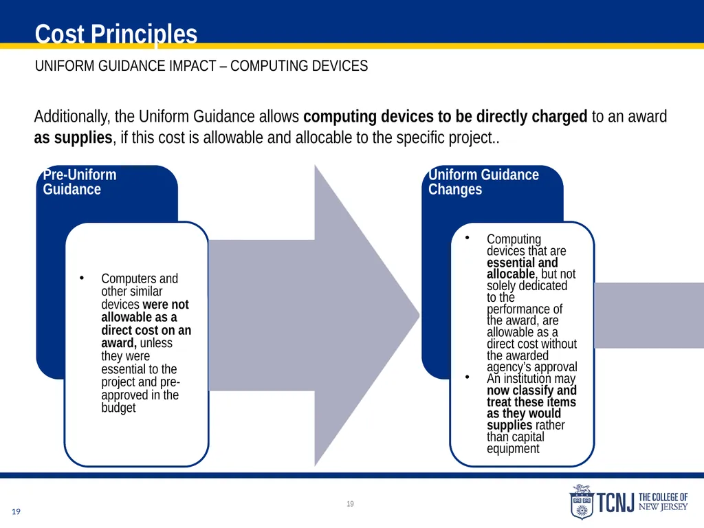 The Uniform Guidance Cost Principles Training Date - slide 19 of 74