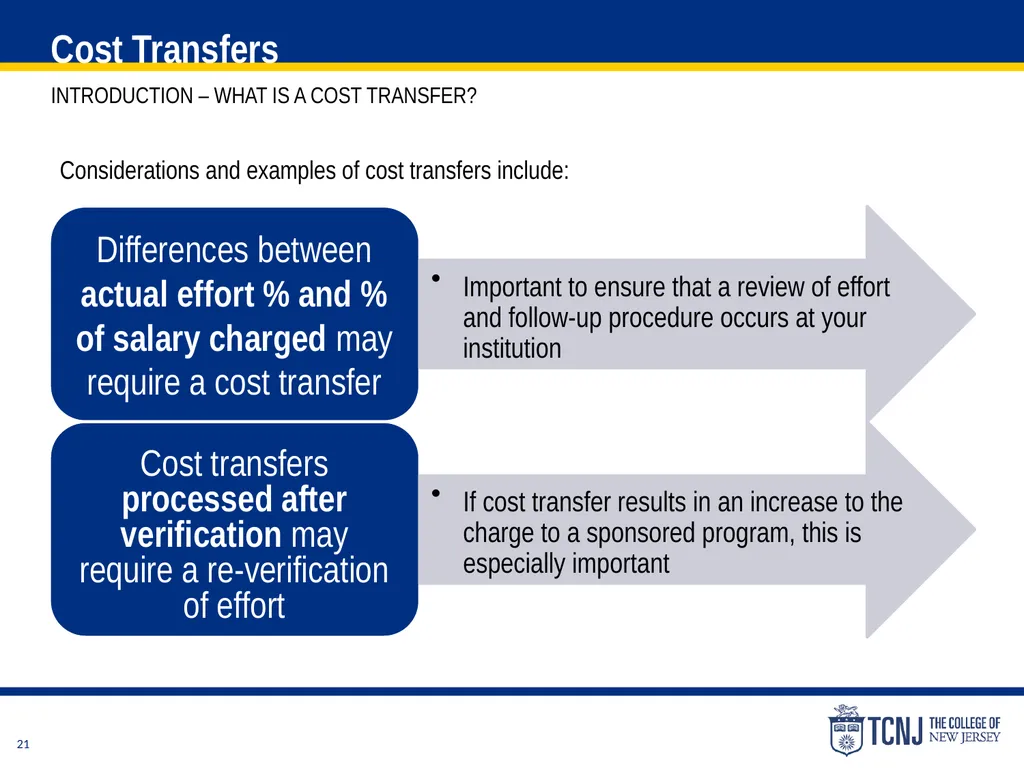 The Uniform Guidance Cost Principles Training Date - slide 21 of 74