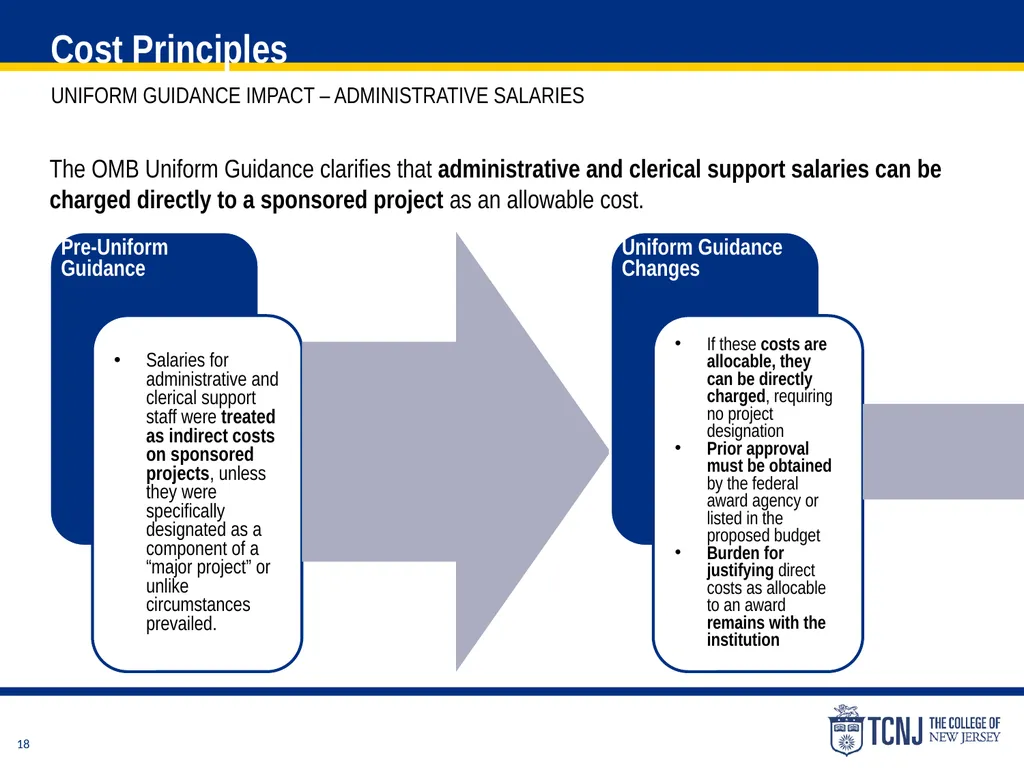 The Uniform Guidance Cost Principles Training Date - slide 18 of 74