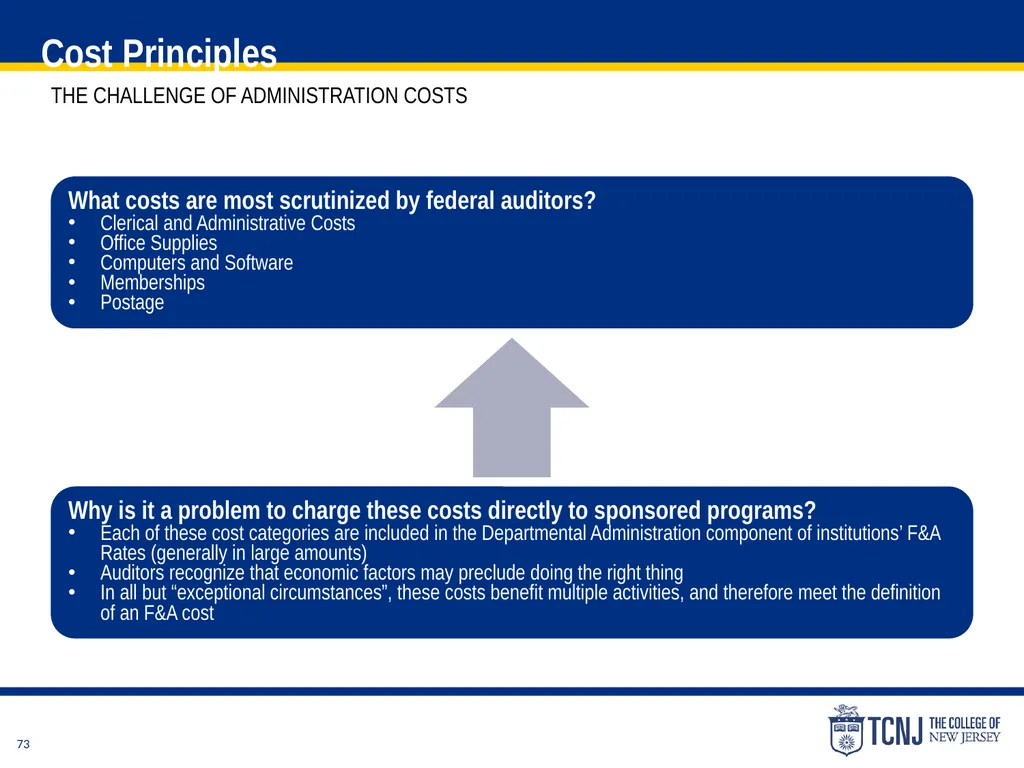 The Uniform Guidance Cost Principles Training Date - slide 73 of 74