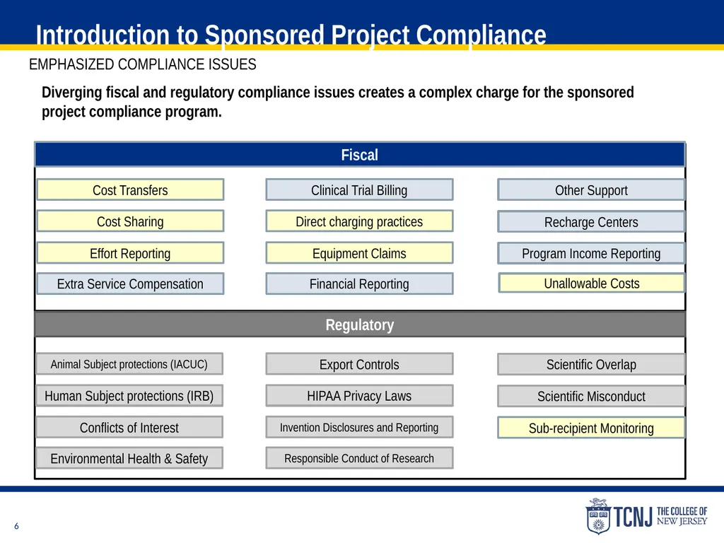 The Uniform Guidance Cost Principles Training Date - slide 6 of 74
