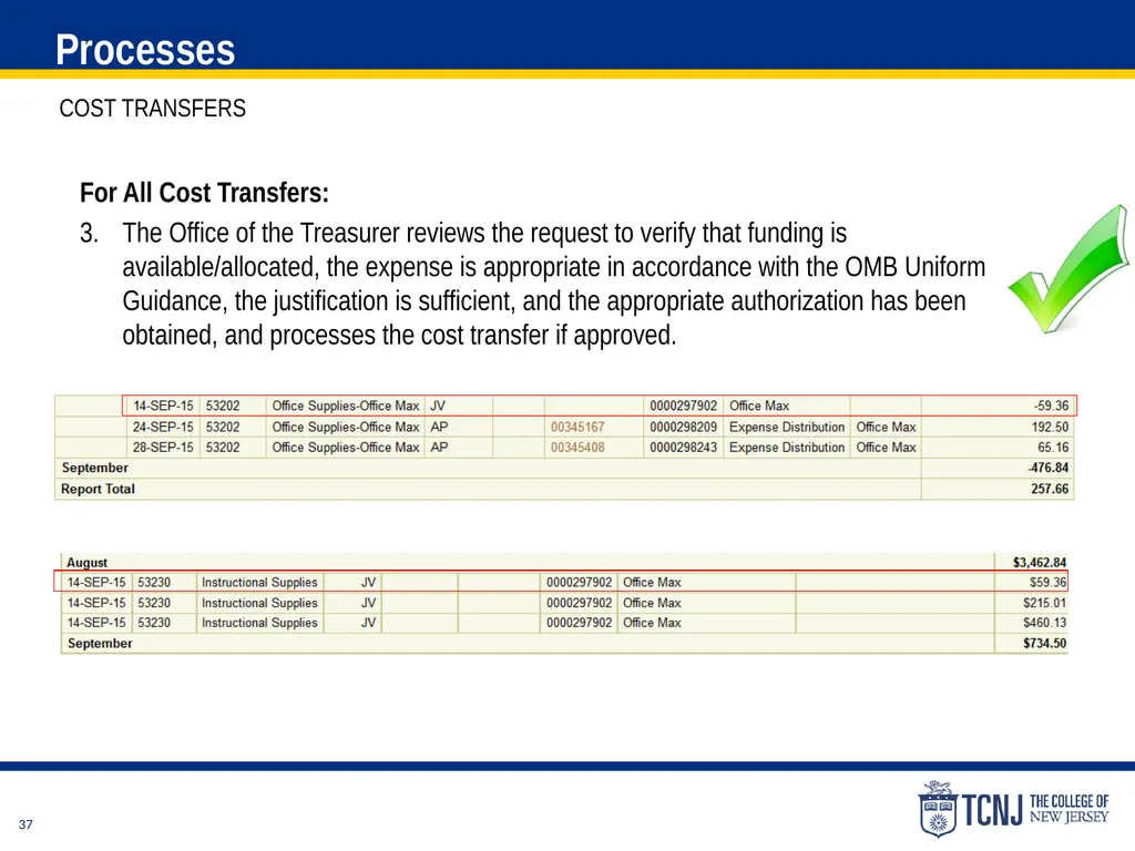 The Uniform Guidance Cost Principles Training Date - slide 37 of 74