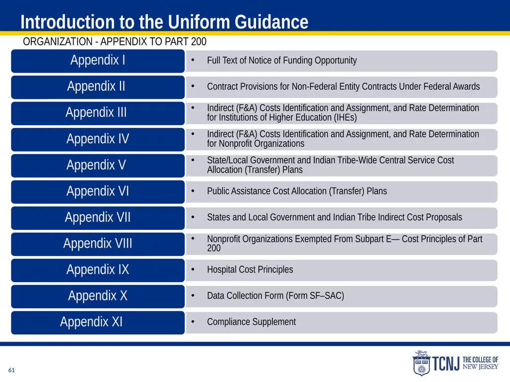 The Uniform Guidance Cost Principles Training Date - slide 61 of 74