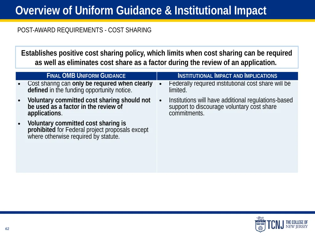 The Uniform Guidance Cost Principles Training Date - slide 62 of 74