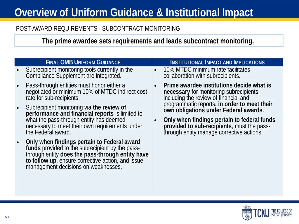The Uniform Guidance Cost Principles Training Date - slide 63 of 74