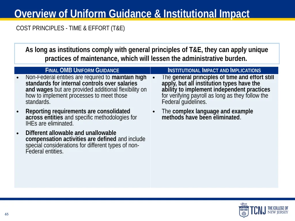 The Uniform Guidance Cost Principles Training Date - slide 65 of 74