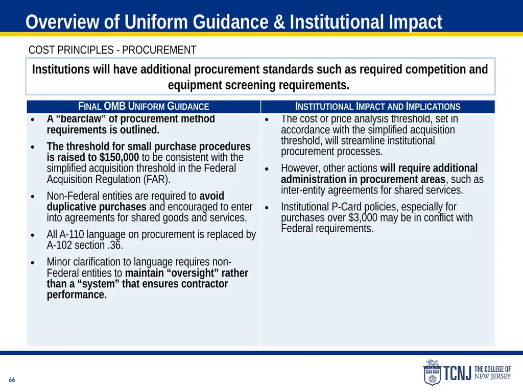 The Uniform Guidance Cost Principles Training Date - slide 66 of 74