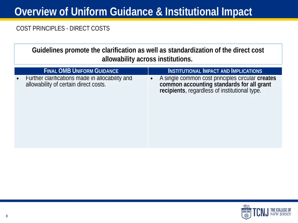 The Uniform Guidance Cost Principles Training Date - slide 8 of 74