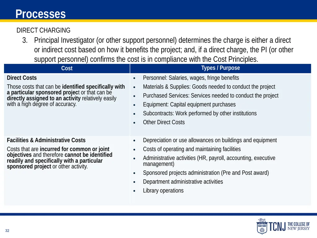 The Uniform Guidance Cost Principles Training Date - slide 32 of 74
