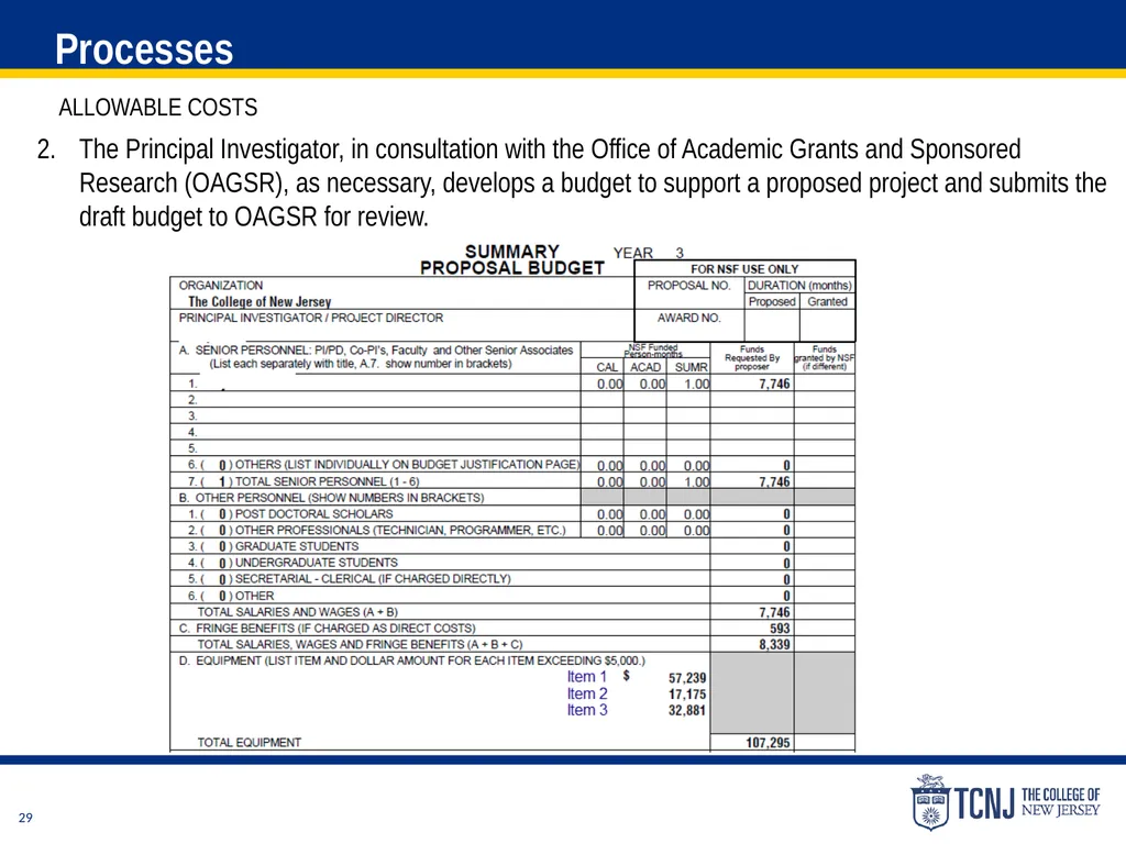 The Uniform Guidance Cost Principles Training Date - slide 29 of 74