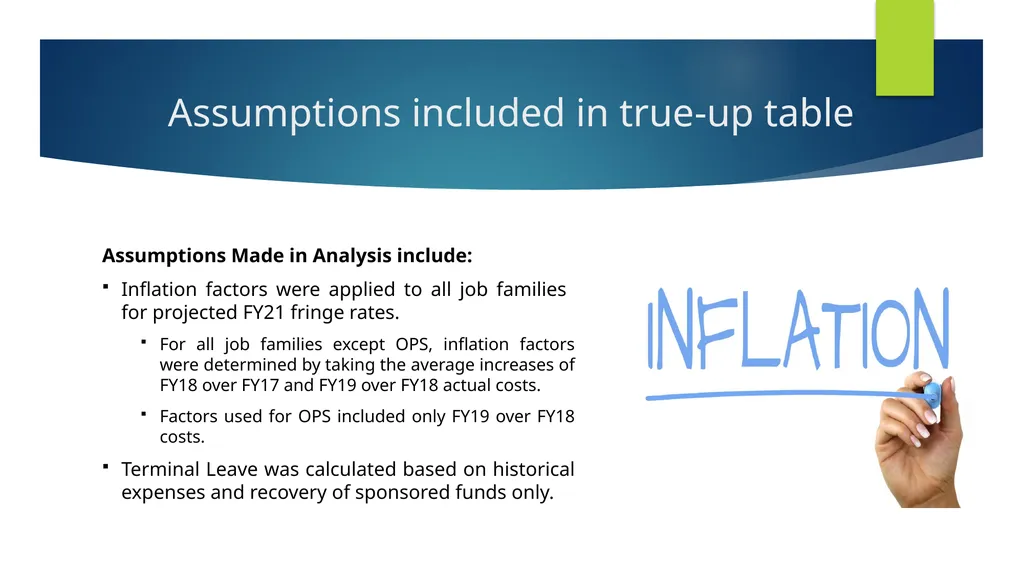Division of Research Financial Management FY2021 - slide 11 of 14
