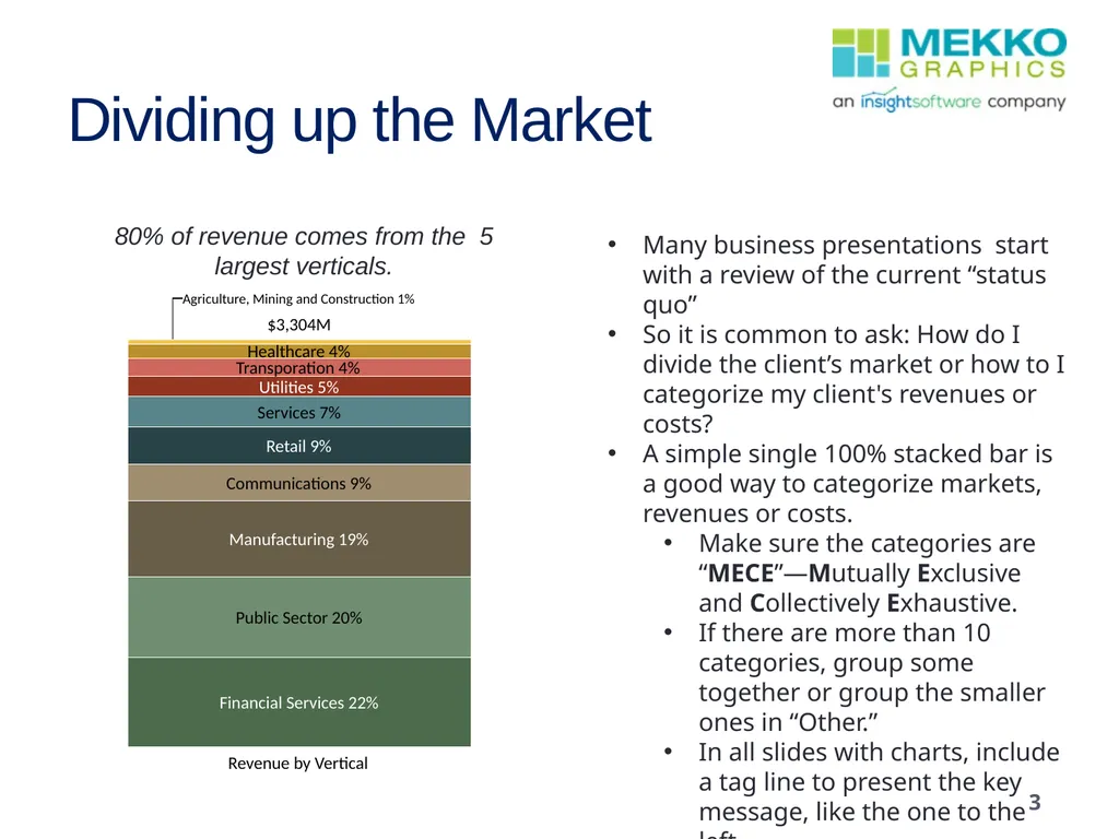 Strategy Consultants’ toolkit SELLING YOUR IDEAS - slide 3 of 22