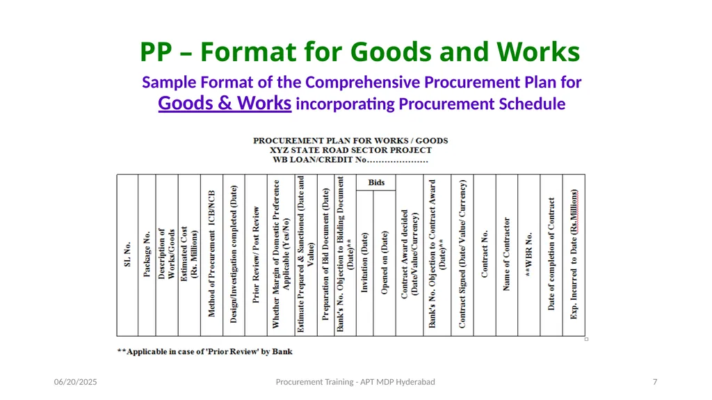 Preparation of Procurement Plan (PP) A J - slide 7 of 29