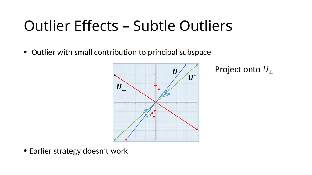 Thresholding Based Efficient Outlier Robust PCA - slide 7 of 35