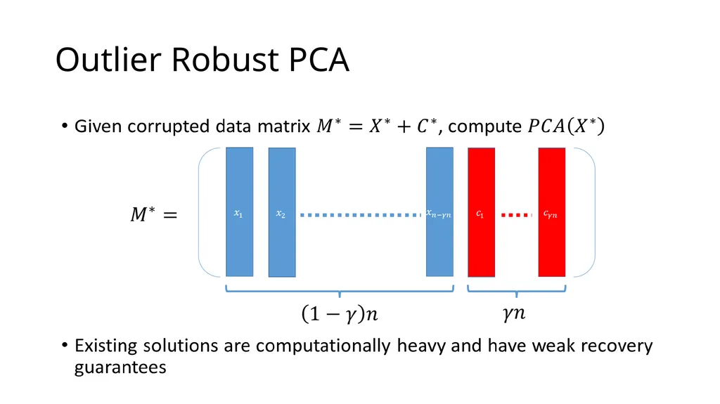 Thresholding Based Efficient Outlier Robust PCA - slide 4 of 35