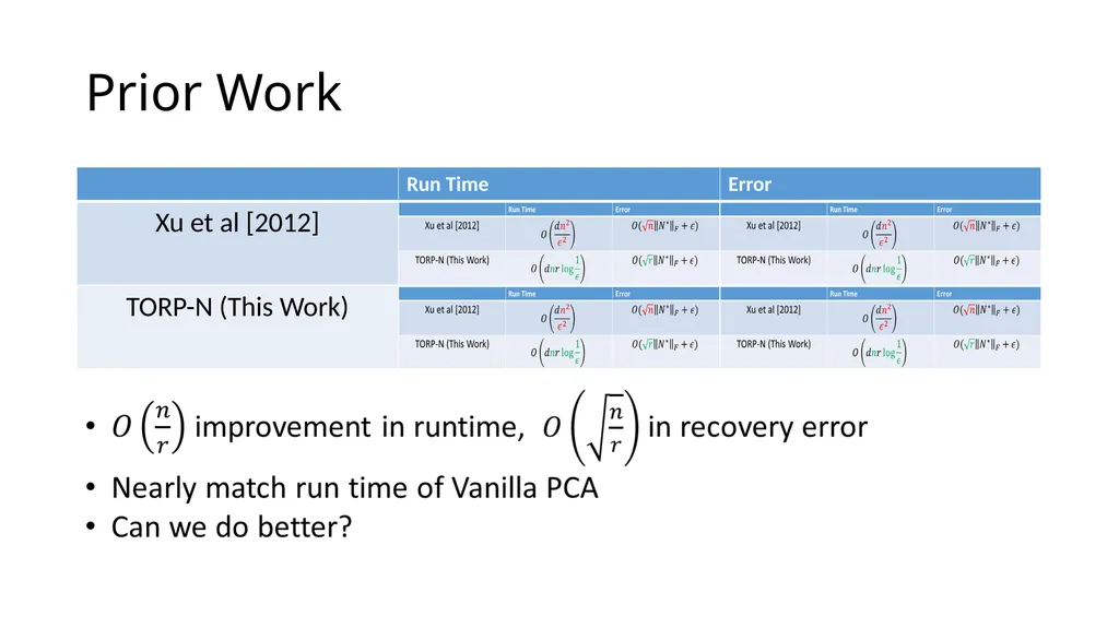 Thresholding Based Efficient Outlier Robust PCA - slide 16 of 35
