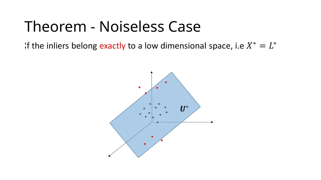 Thresholding Based Efficient Outlier Robust PCA - slide 12 of 35