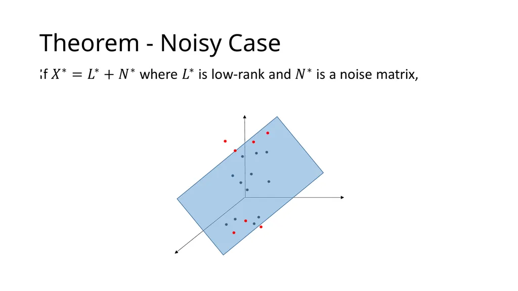 Thresholding Based Efficient Outlier Robust PCA - slide 14 of 35
