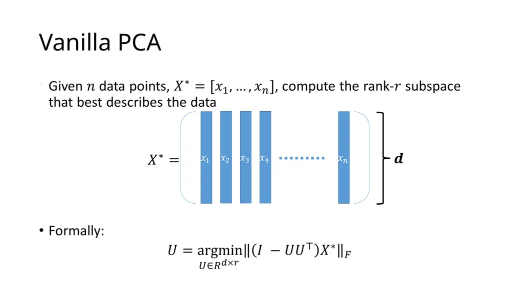 Thresholding Based Efficient Outlier Robust PCA - slide 2 of 35