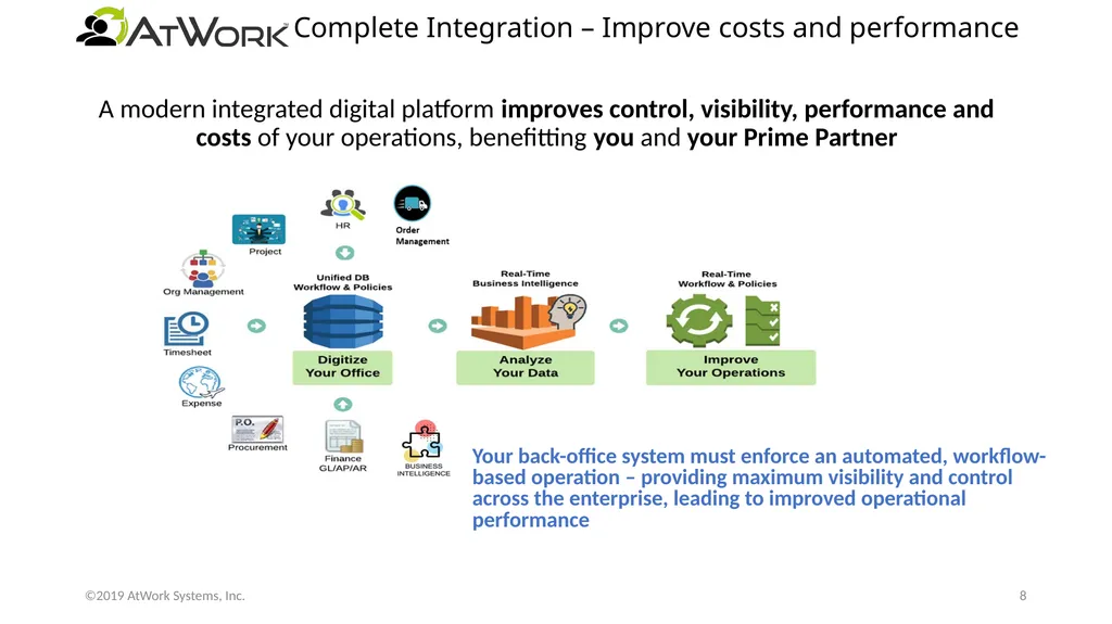 How to Be Attractive for Large Prime Collaboration - slide 8 of 12