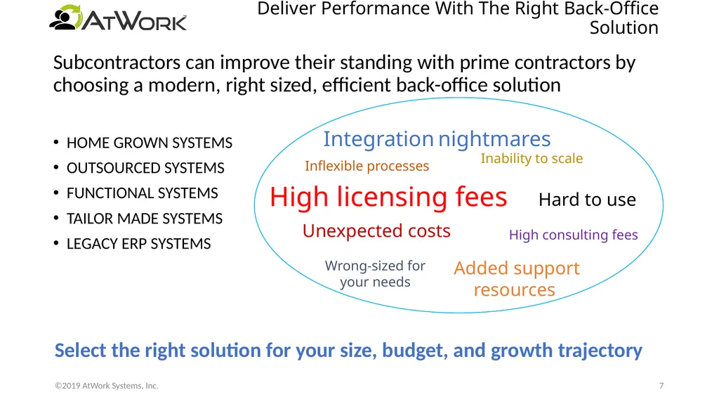 How to Be Attractive for Large Prime Collaboration - slide 7 of 12