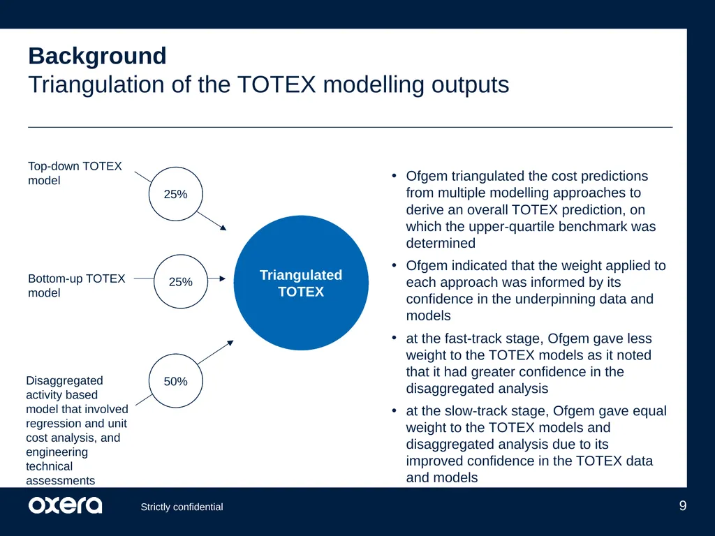 ENWL’s updated cost performance under Ofgem’s - slide 9 of 29
