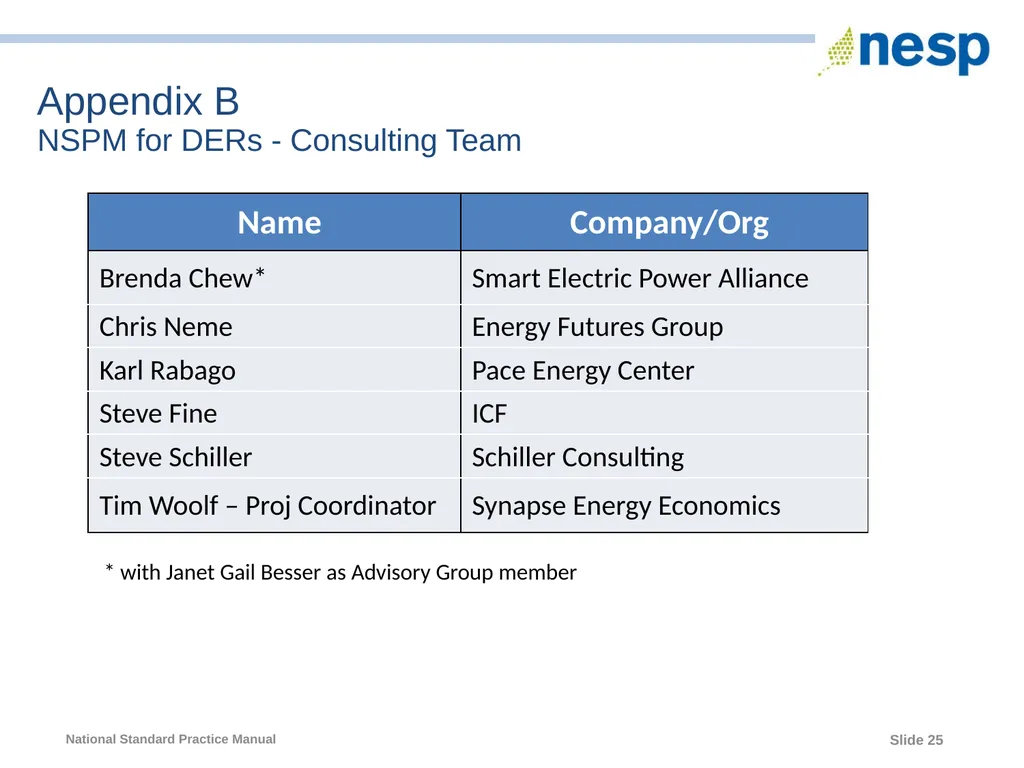 National Standard Practice Manual for Energy - slide 25 of 33