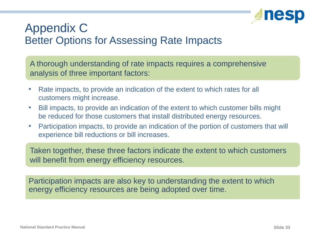 National Standard Practice Manual for Energy - slide 33 of 33