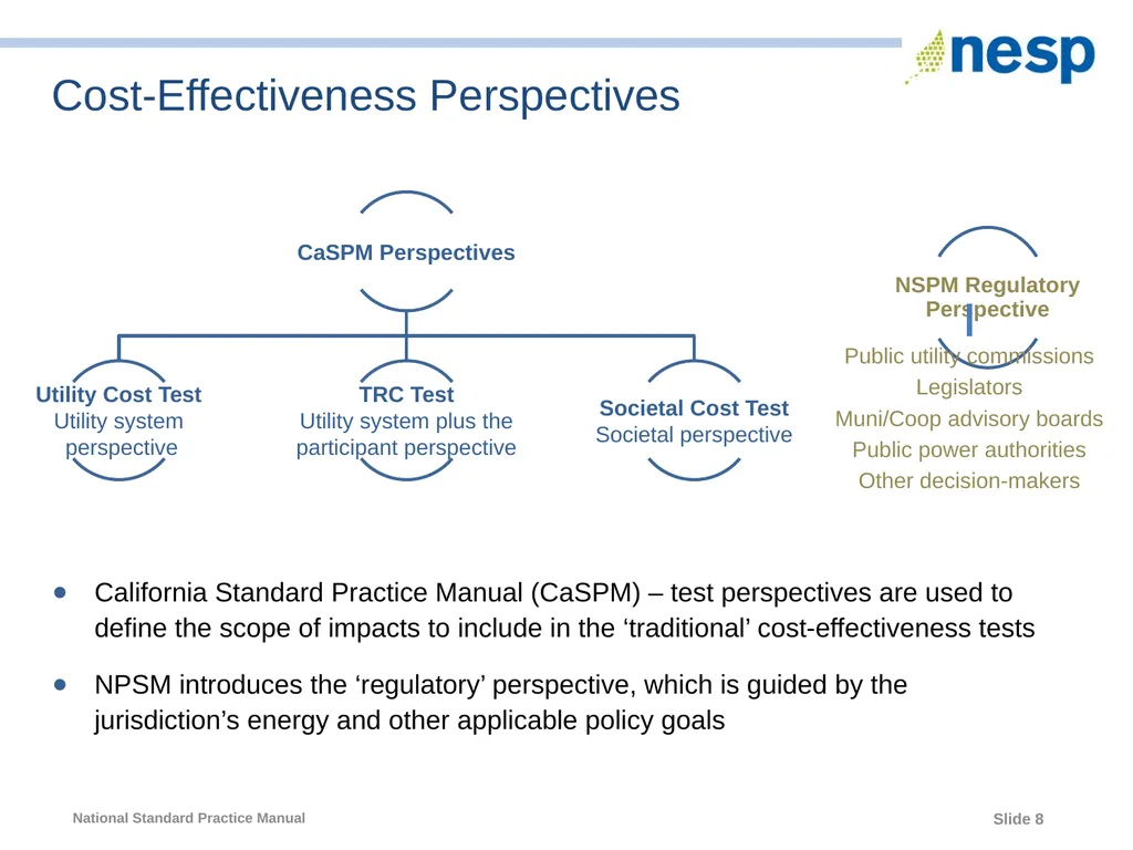 National Standard Practice Manual for Energy - slide 8 of 33