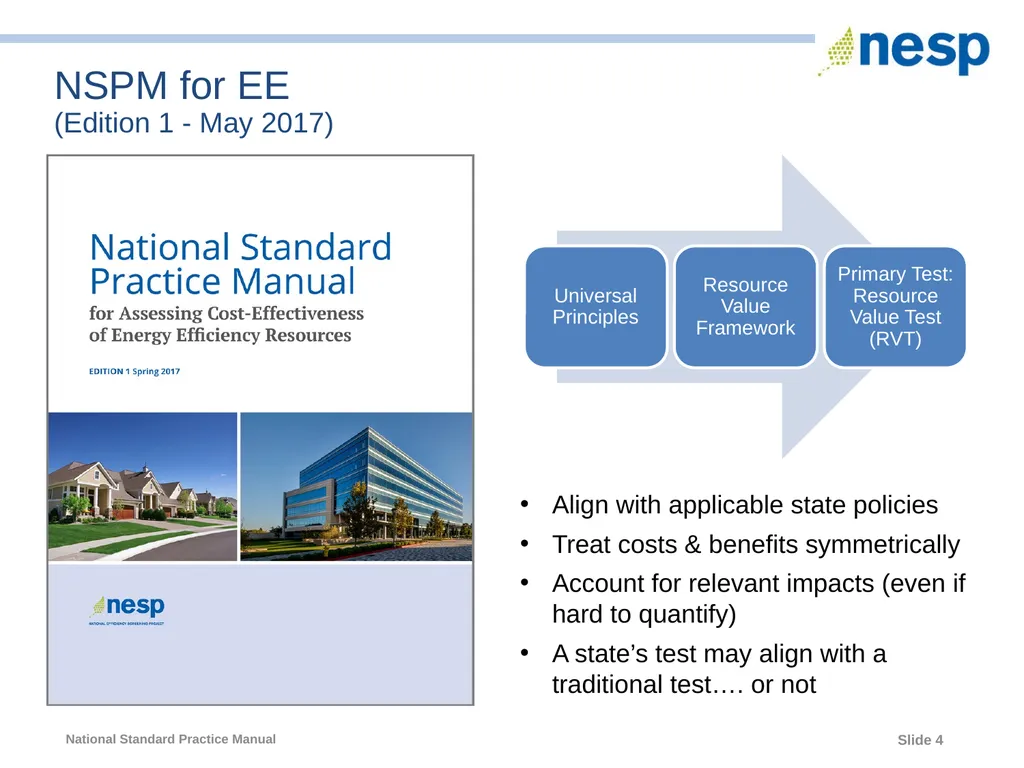 National Standard Practice Manual for Energy - slide 4 of 33