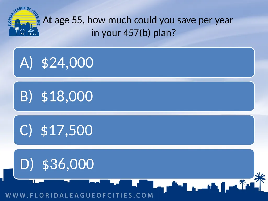 Florida Municipal Pension Trust Fund Preparing for - slide 5 of 32