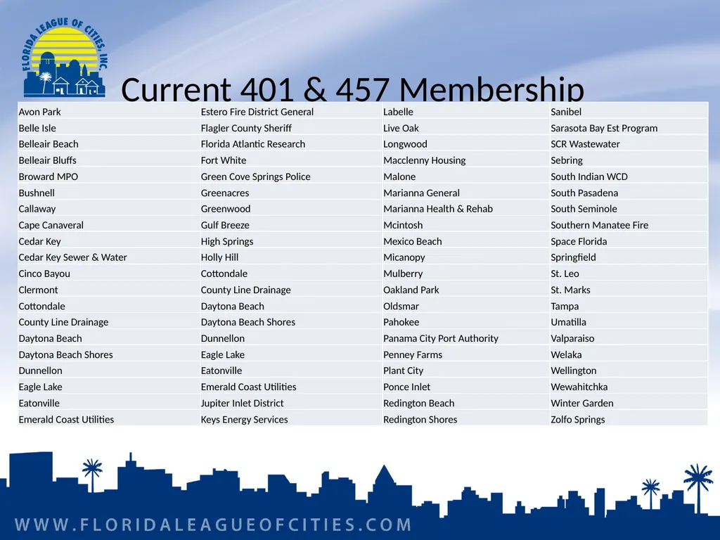Florida Municipal Pension Trust Fund Preparing for - slide 9 of 32