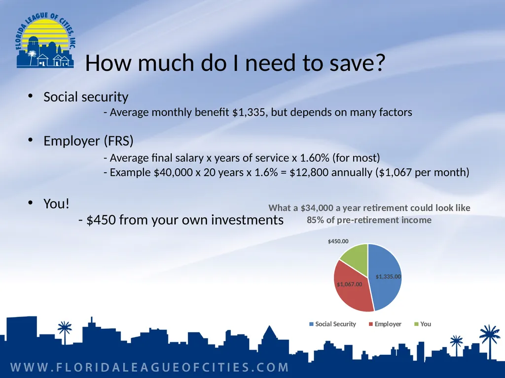 Florida Municipal Pension Trust Fund Preparing for - slide 28 of 32