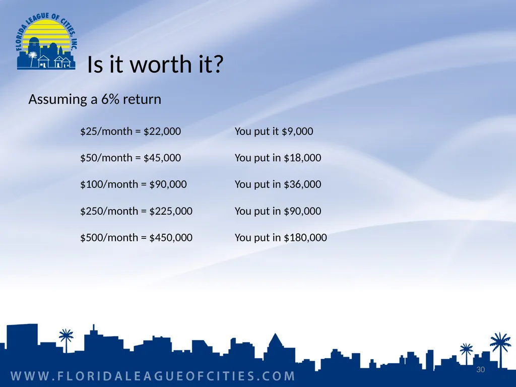 Florida Municipal Pension Trust Fund Preparing for - slide 30 of 32