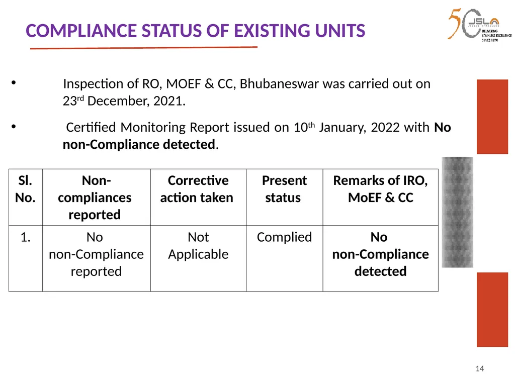 1 Environment Clearance (EC) for Expansion of - slide 14 of 70