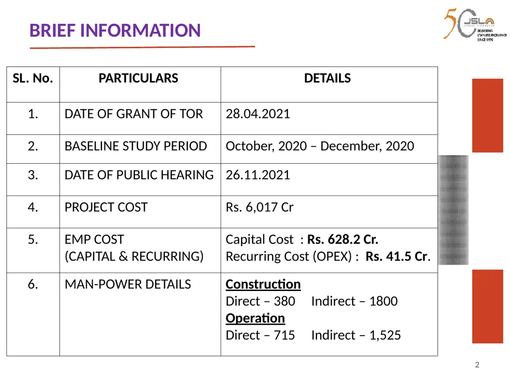 1 Environment Clearance (EC) for Expansion of - slide 2 of 70