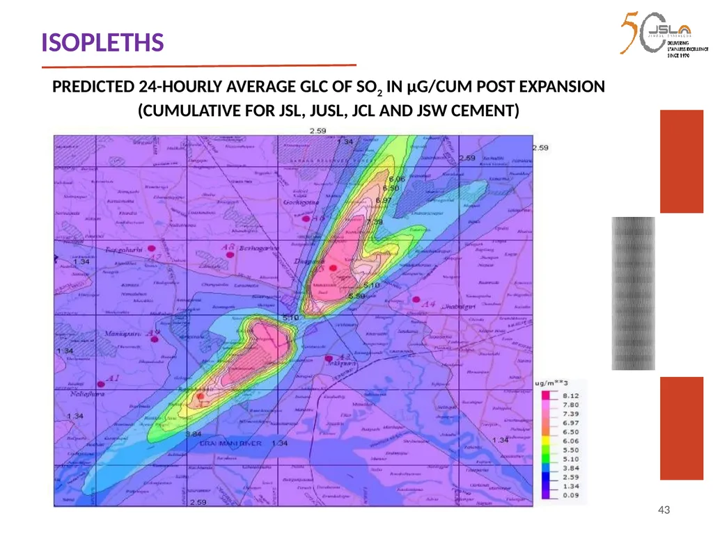 1 Environment Clearance (EC) for Expansion of - slide 43 of 70