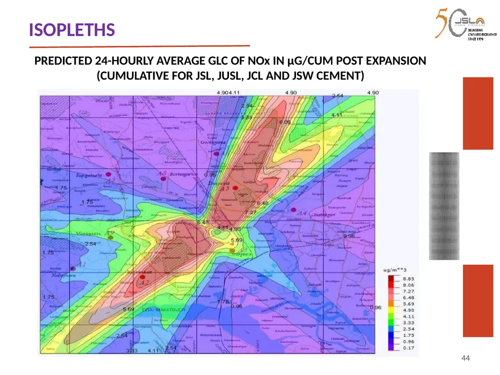 1 Environment Clearance (EC) for Expansion of - slide 44 of 70