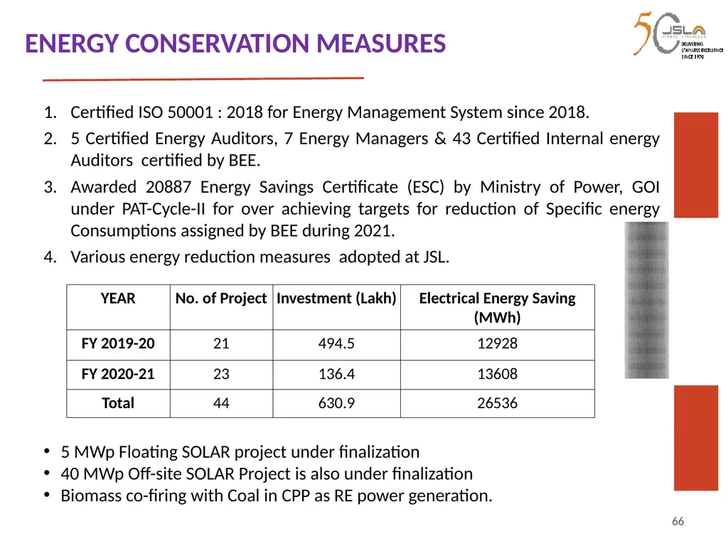 1 Environment Clearance (EC) for Expansion of - slide 66 of 70