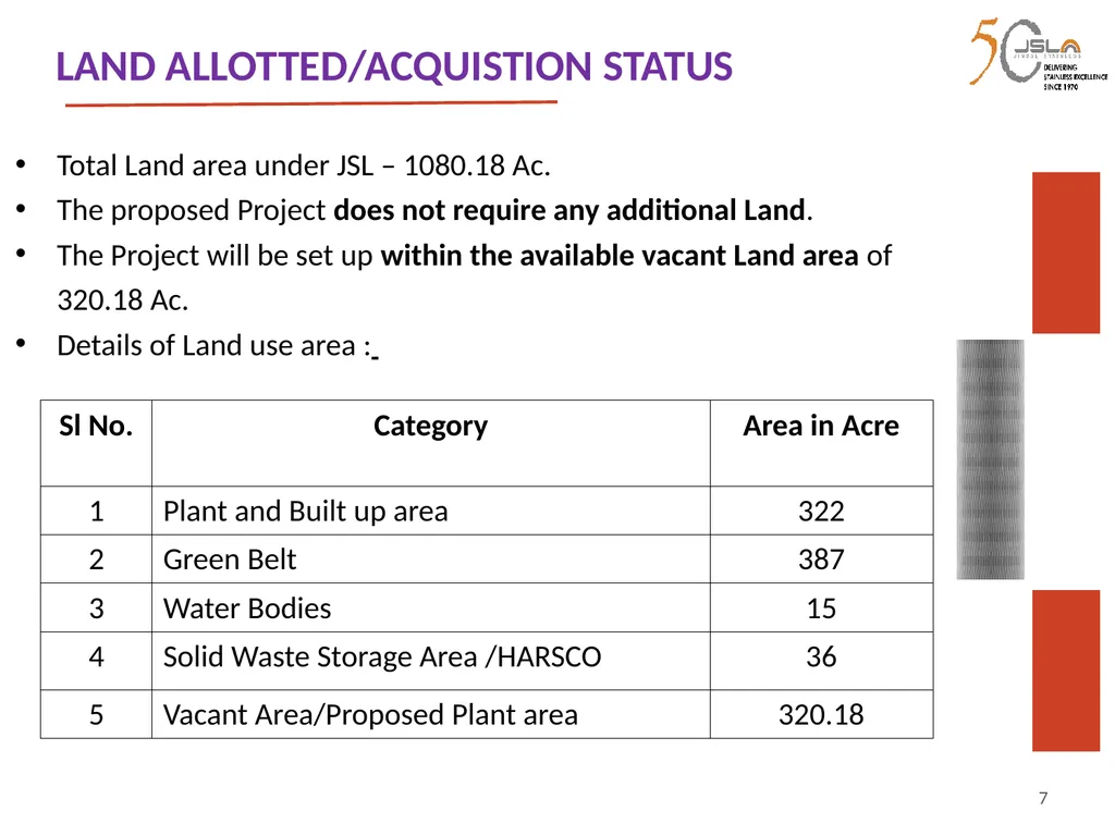 1 Environment Clearance (EC) for Expansion of - slide 7 of 70