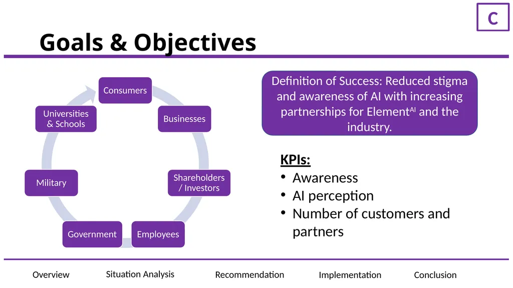 ElementAI Presented to: JF Gagne, CEO of ElementAI - slide 4 of 36