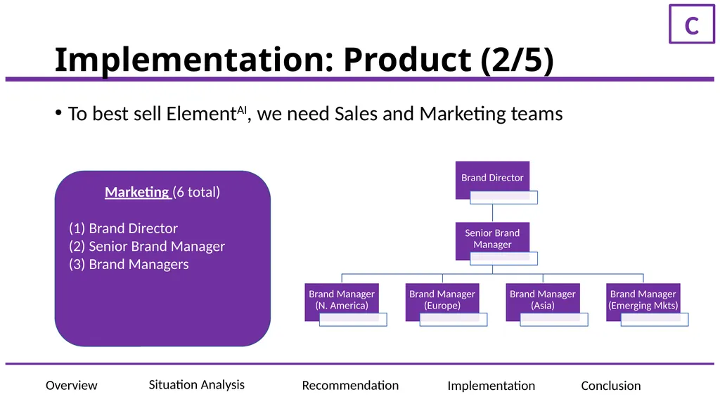 ElementAI Presented to: JF Gagne, CEO of ElementAI - slide 19 of 36