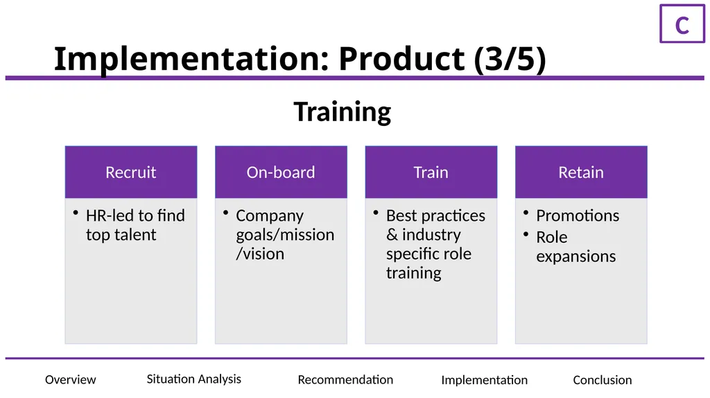 ElementAI Presented to: JF Gagne, CEO of ElementAI - slide 20 of 36