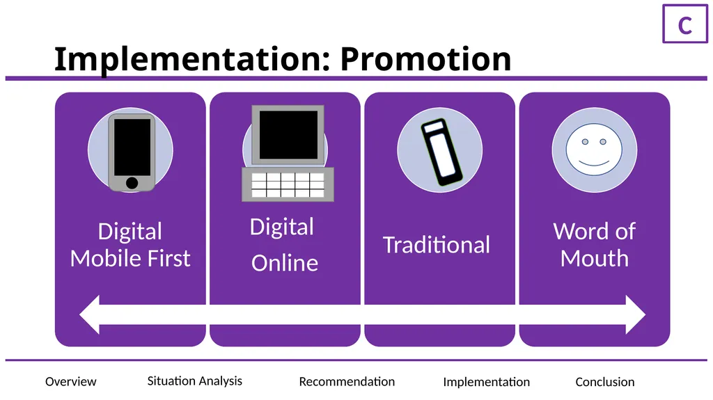 ElementAI Presented to: JF Gagne, CEO of ElementAI - slide 23 of 36