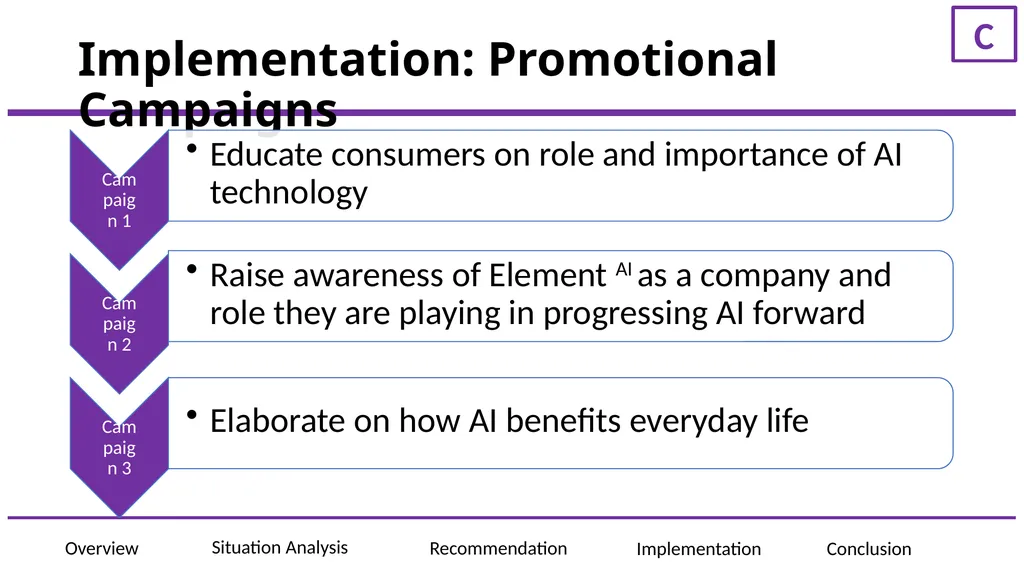 ElementAI Presented to: JF Gagne, CEO of ElementAI - slide 25 of 36