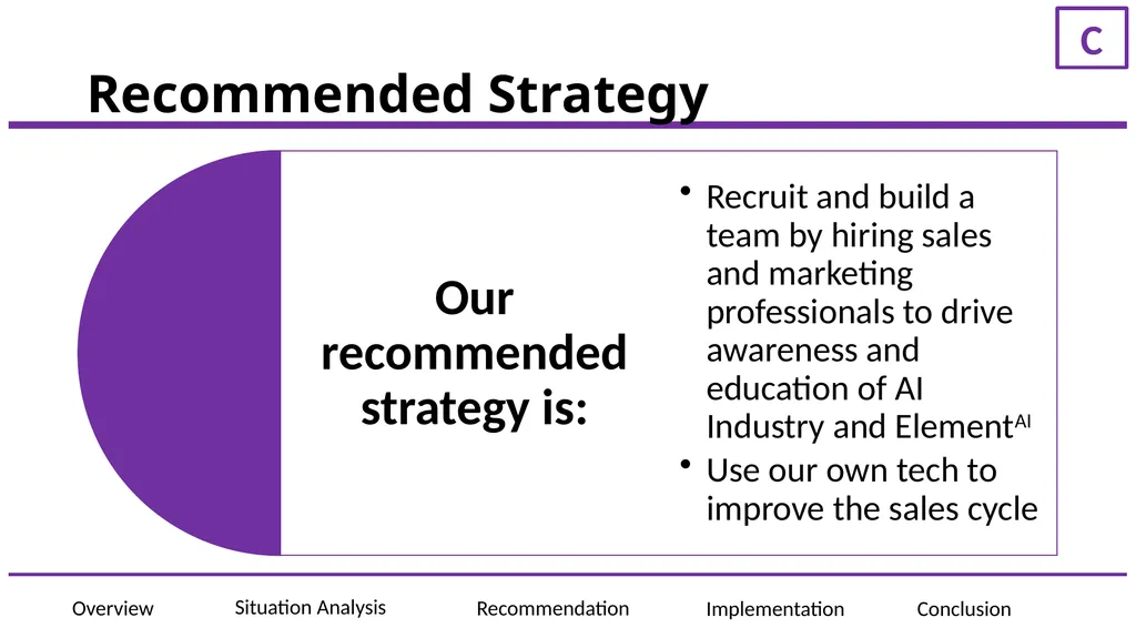 ElementAI Presented to: JF Gagne, CEO of ElementAI - slide 14 of 36